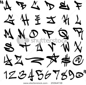Bengawan Solo Graphic Vector Graffiti Alphabet Letter A Z And Numbers 0 9