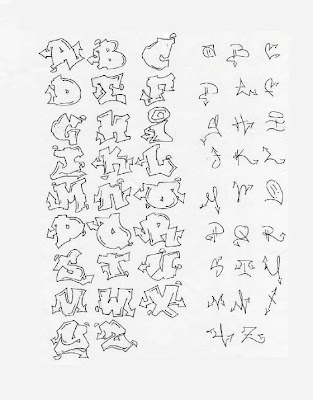 Graffiti Alphabet "Letters A-Z" on Paper. Please, give your comment about
