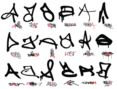 Taxonomy Graffiti Letters Symbols