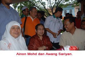 Tokoh Yang Hadir