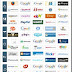 Les 100 meilleures applications web 2.0 sont...