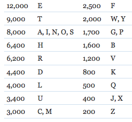 Annie Stromquist One Artist's Life Some Fascinating History of