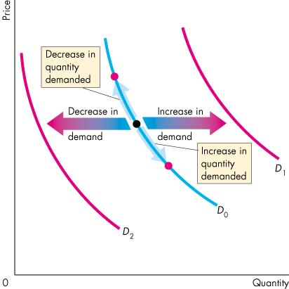 Astonishing How Small Movements Create Massive Curves - j9l087d