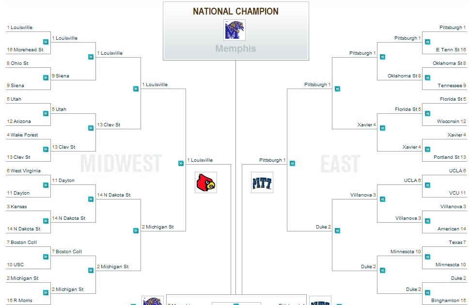 simononsports dumb ways to fill out your bracket that fill in bracket online