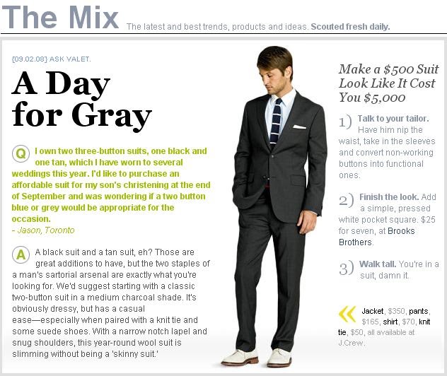 J.Crew Aficionada Review Of Suits For Men (Starring J.Crew)