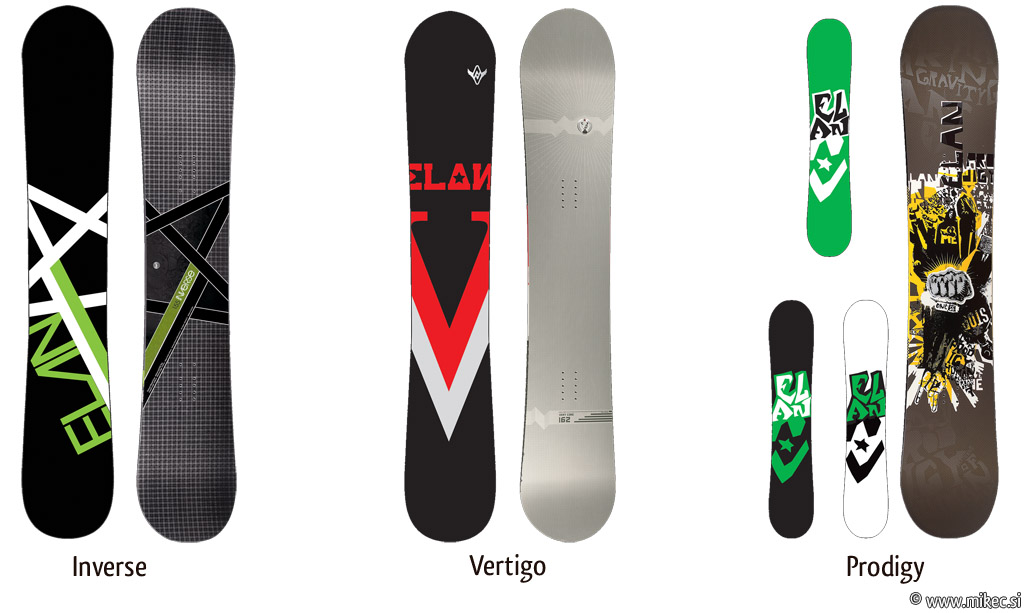[elan_snowboards_08-09.jpg]