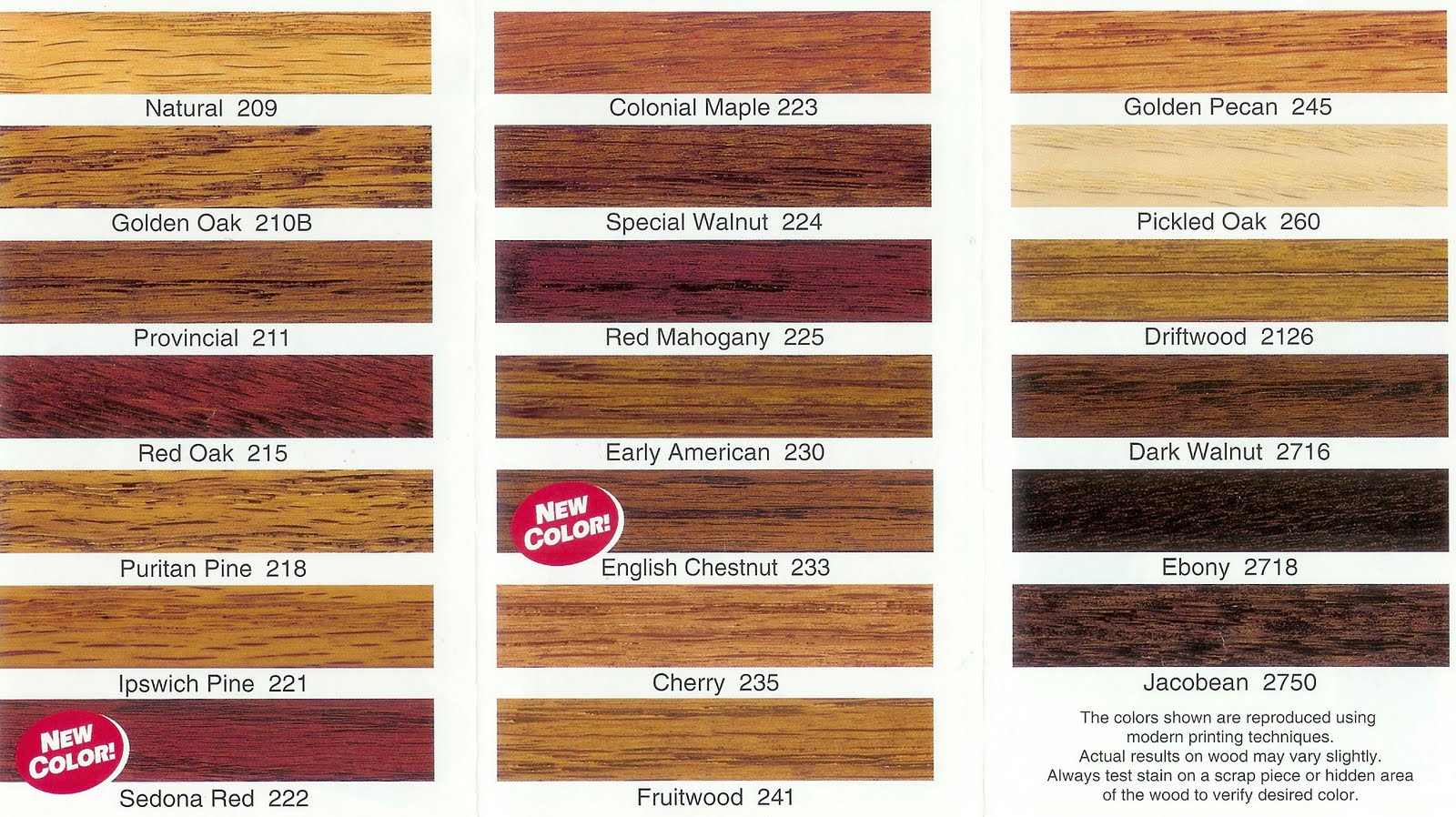 Beer Styles – SRM Color Chart Brewer's.