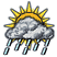 weather