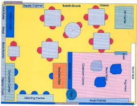 Layout Of A Constructivist Classroom | constructivism in mathematics classrooms Layout Of A Constructivist Classroom | constructivism in mathematics classrooms