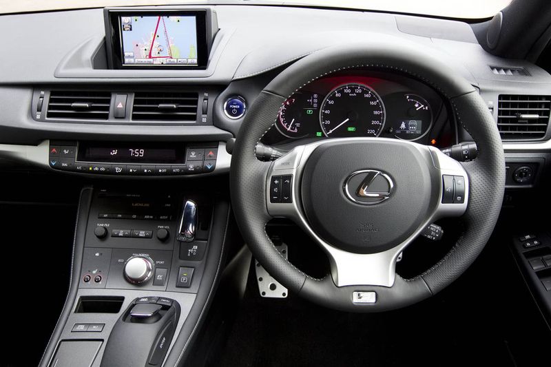 Ct Hybrid Lexus