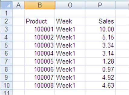 How Do You Use The Vlookup Function In Excel 2010