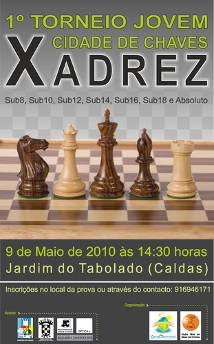 2º Campeonato Felgueiras Xadrez - 2ª etapa - Câmara Municipal de