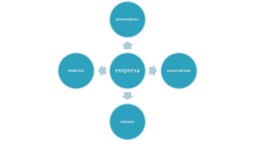 [e+c0merce.bmp]