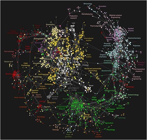 [mapa-da-ciencia.jpg]