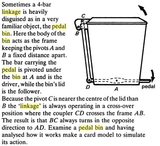 DESIGN TECHNOLOGY ACADEMY Pedal bin mechanism