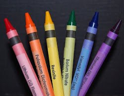 Chemistry Crayons