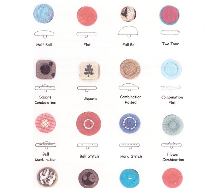 Gertie's New Blog for Better Sewing Help Me Choose My Coat Buttons!