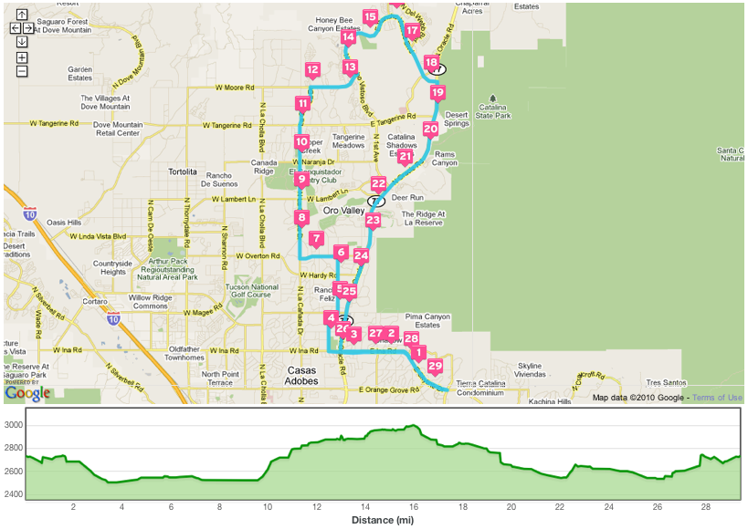 Better Than Ever El Tour Oro Valley loop