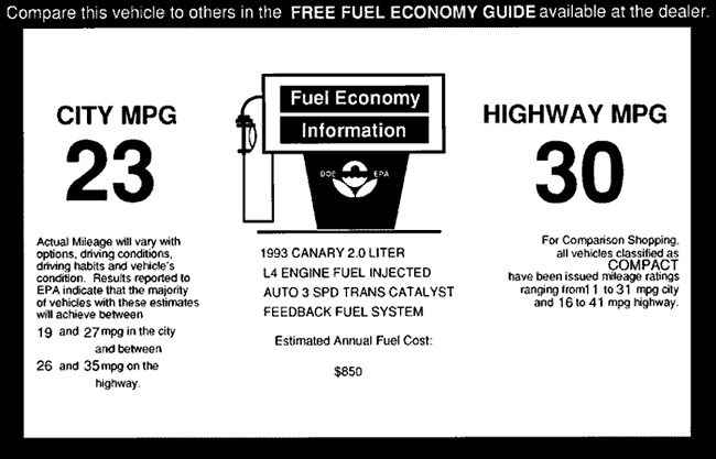 Gas Mileage Information