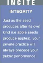INCITE: Integrity