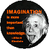 The Success Power of Imagination