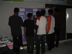 Basic Training Dasar