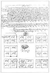 Cartografía histórica de Ocaña