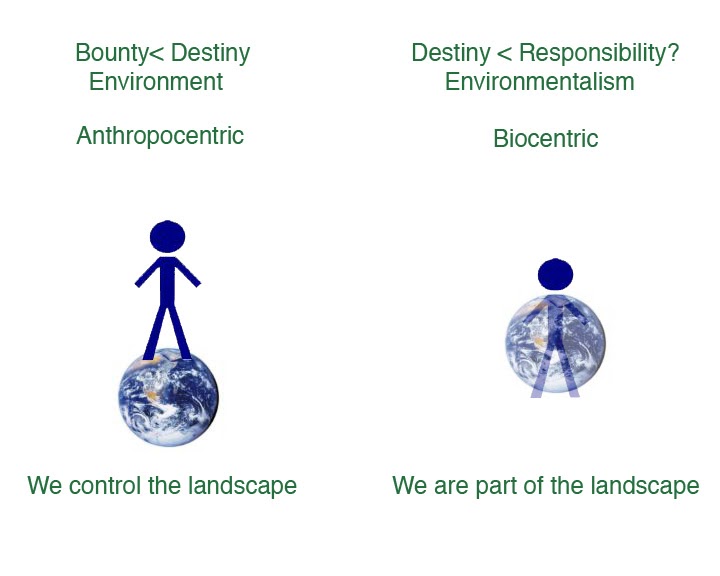 Nature and Photography week eight What does a landscape mean to you?