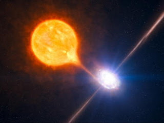 兩顆太陽 100萬年