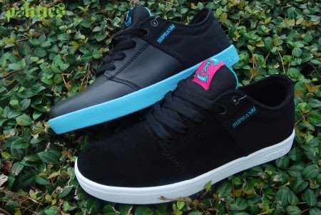 Tk Lows