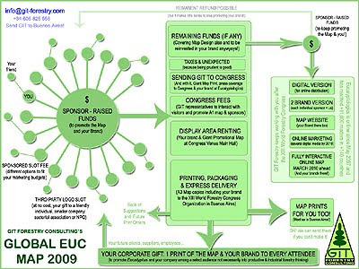 Global Eucalyptus Map 2009 / A cartographic information resource depicting Eucalyptus plantations around the world / Mapa Global de Cultivo del Eucalipto 2009 / Un recurso de informacion geografica mostrando las plantaciones de eucalipto en el mundo / Gustavo Iglesias Trabado, Roberto Carballeira Tenreiro & Javier Folgueira Lozano / GIT Forestry Consulting SL, Consultoría y Servicios de Ingeniería Agroforestal, Galicia, España, Spain / Eucalyptologics, information resources on Eucalyptus cultivation around the world / Eucalyptologics, recursos de informacion sobre el cultivo del eucalipto en el mundo