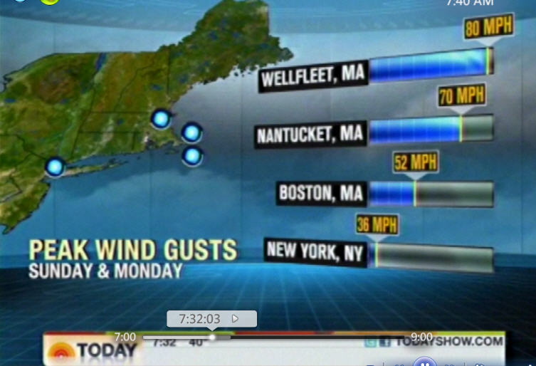 Winter Hurricane