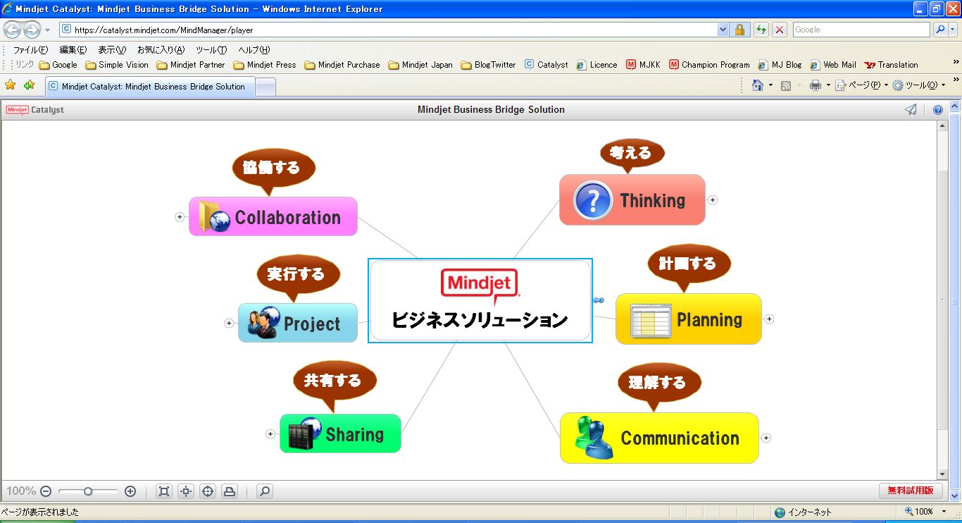 [049_Business_Solution_Overview.jpg]