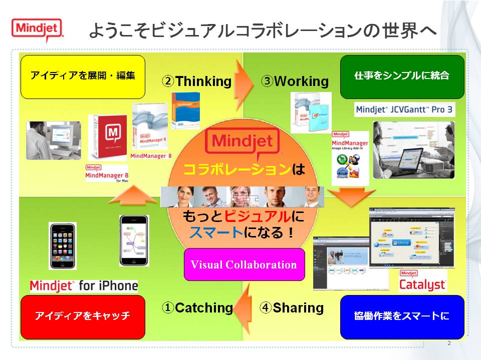 [055_Visual_Collaboration_World.jpg]