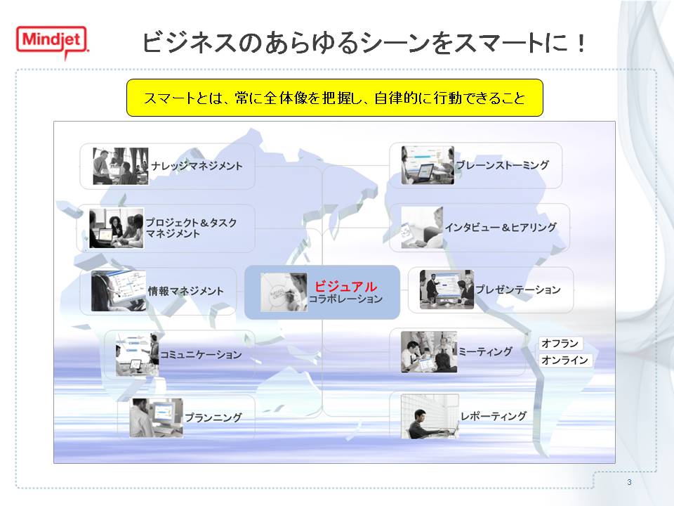 [055_Smart_Business_Scene.jpg]