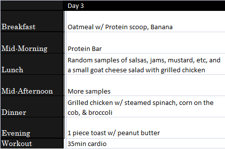 [day3food.png]