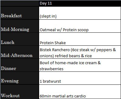 [day11food.jpg]