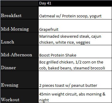 [day41food.jpg]