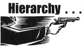 Hierarchy of objective