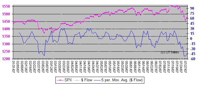 [SPX+07$Flow.bmp]