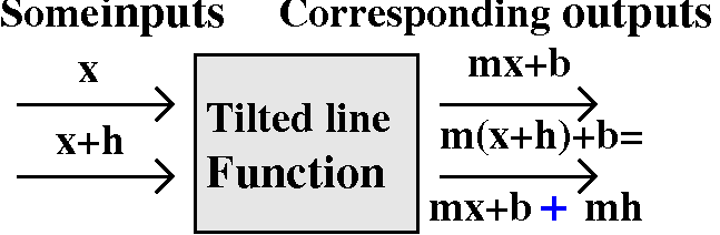 [line_function_box.gif]