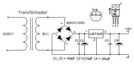 EJEMPLOS MICROCONTROLADOR ejemplos microcontrolador: