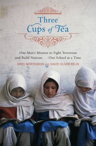 [THREE+CUPS+OF+TEA.bmp]