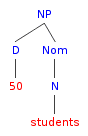 [stgraph1.png]