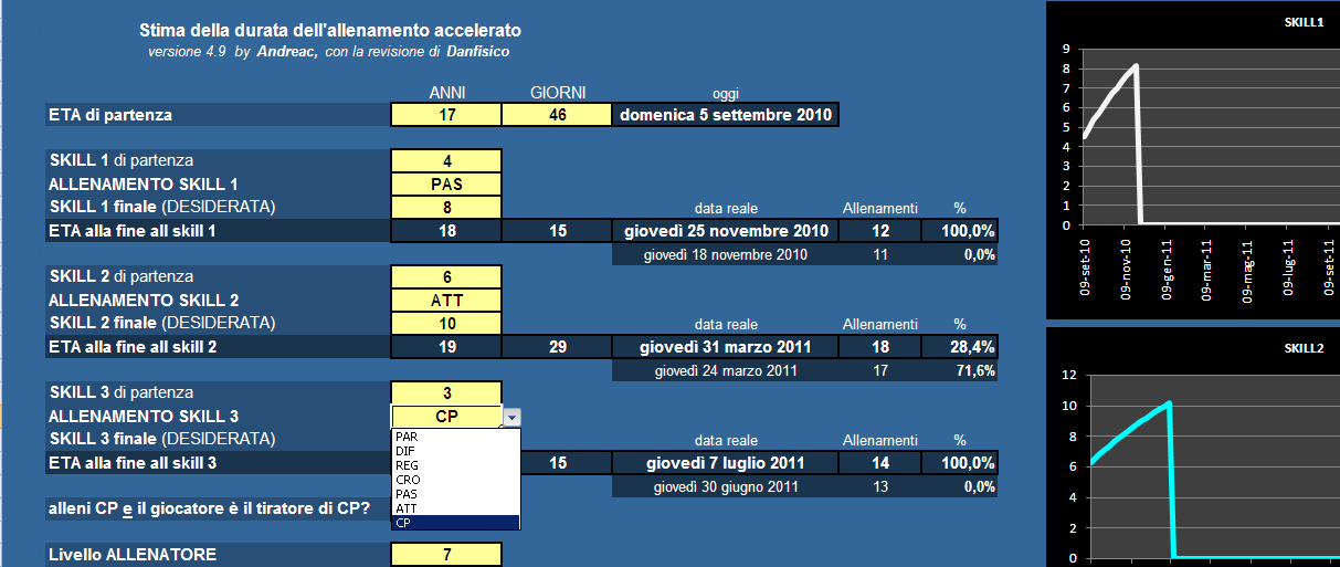 Andreac Analisi di Hattrick HATTRICK Tool di Pianificazione dell