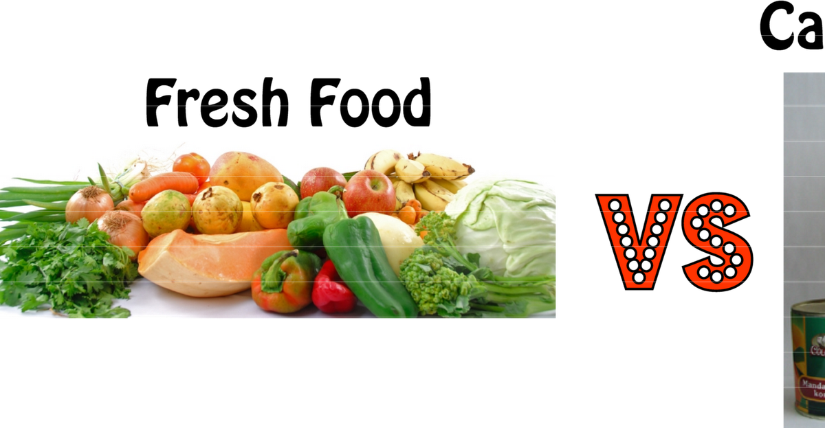 Food is life essay picture