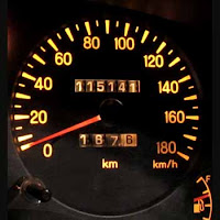 car gauge