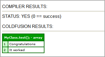 [ColdFusion_JavaCompiler_FinalResults.png]