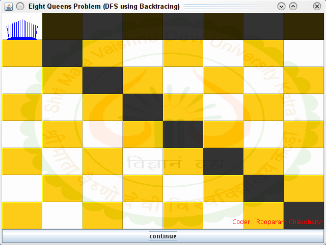 Extendible Hashing Implementation