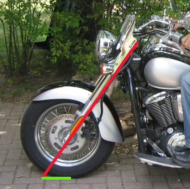 Lost Motorcyclist How to Drive a Motorcycle in a Straight Line